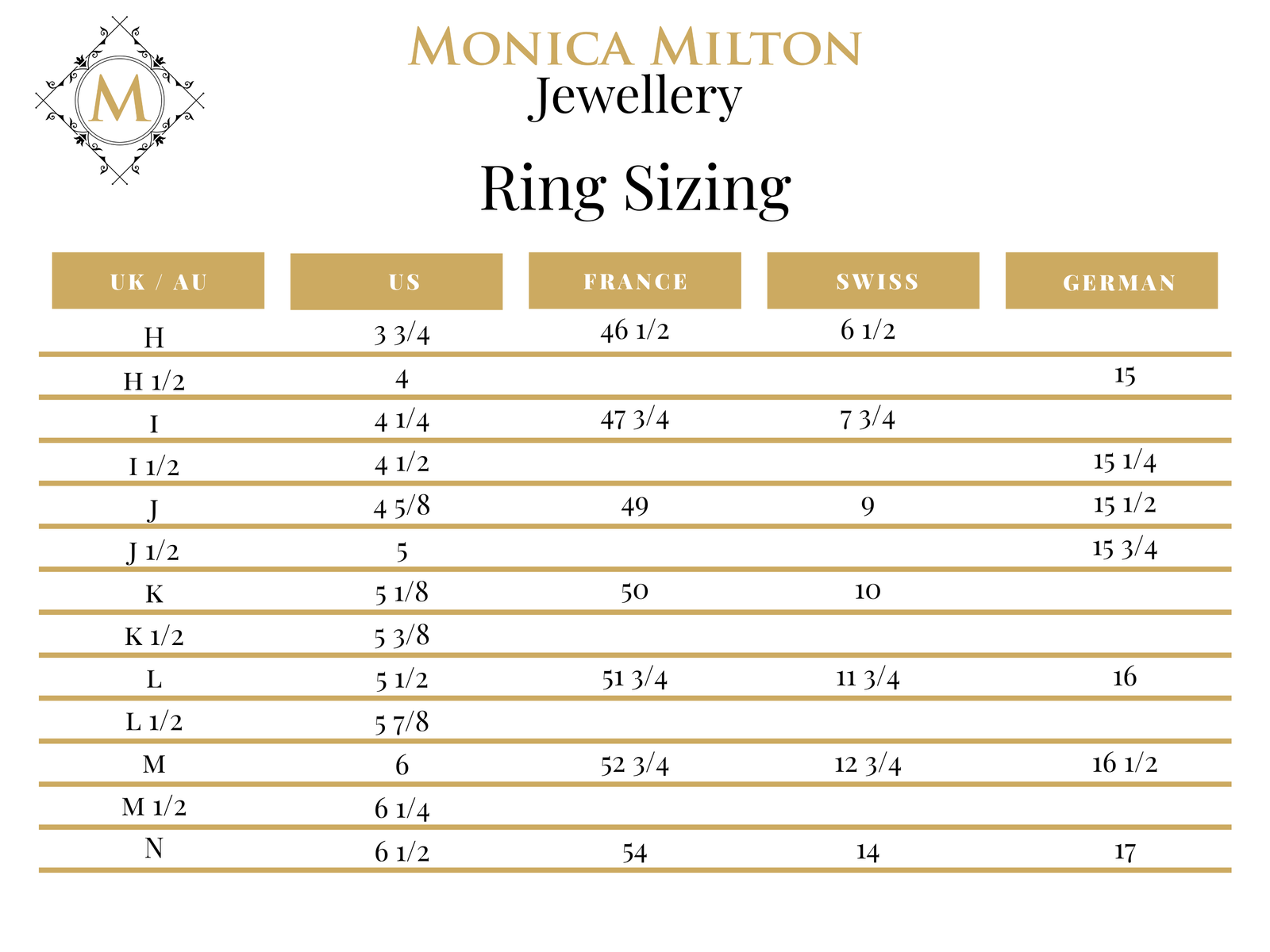 Ring sizing guide